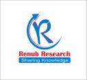 Renub Research logo